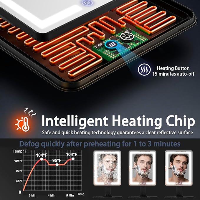 DESCHEN 2025 Updated Heated Shower Mirror Fogless for Shaving Men with 3 Color Lights, 5000mAh Rechargeable Anti Fog Shaving Mirror for Shower Fogless, 12.5×8" Borderless Mirror with Razor Holder