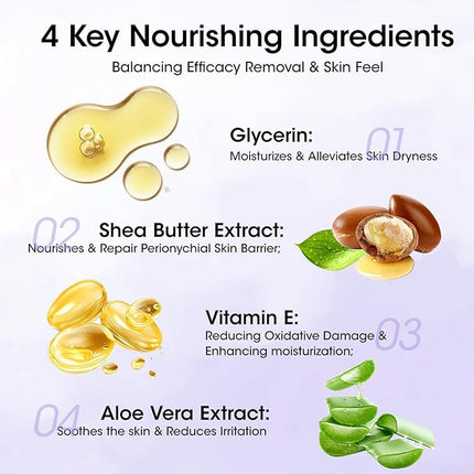 Gellen Nail Polish Remover, Dual-phase Nourishing Polish Removal- Non Acetone- for Quick Dry Nail Polishes- Non Toxic Fingernail Polish Remover with Easy Push-down Pump- Unscented- 6.09 Fl Oz