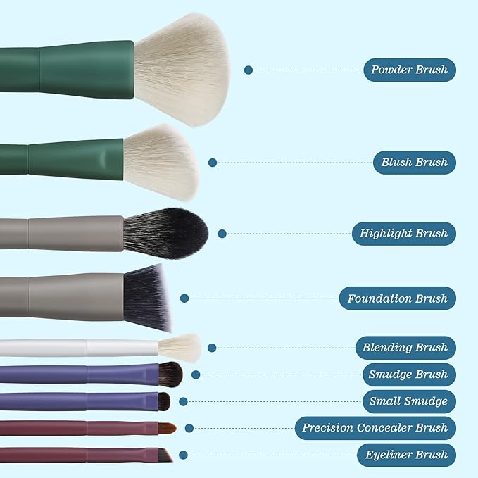 Makeup Brushes, EIGSHOW 5 Color Essential Travel Makeup Brush Set with Ultra Soft Synthetic Fibers for Powder Blush Concealer Contouring Highlighting