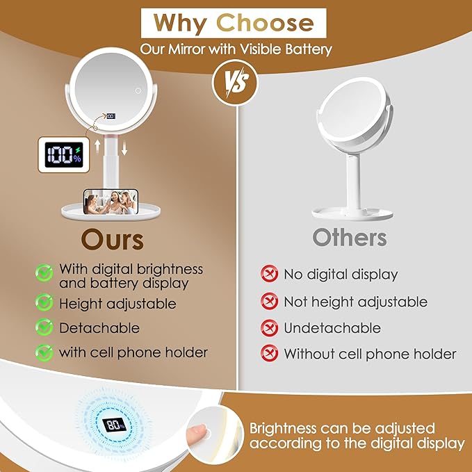 MIYADIVA Makeup Mirror with Lights, 30X/1X Magnifying Mirror with Digital Display, Height Adjustable Desk Mirror, Detachable for Travel, Vanity Mirror with Phone Holders and Tweezers, Gifts for Women