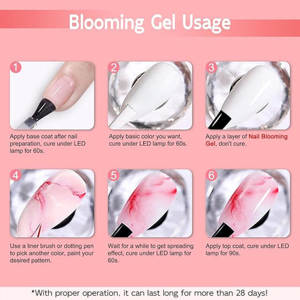 Lavender Violets 15ml Blooming Gel Nail Polish - Clear Blosom Gel Polish Soak Off for Spreading Graffiti Marble Flower Watercolor Floral Print Effects, Magical DIY Manicure A106