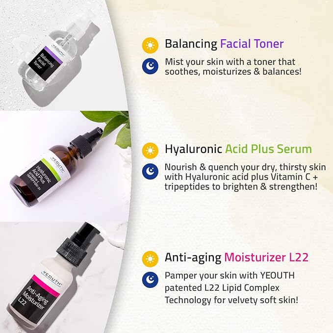 YEOUTH Skin Care Set: Hyaluronic Acid Serum with Vitamin C, Face Toner, Face Moisturizer, Skincare Kit for Hydrating and Smooth Looking Skin, Facial Kit 3-Piece