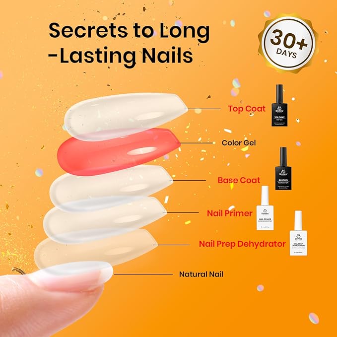 Beetles 4 Pcs 15ml Gel Top Coat and Base Coat Set with Nail Dehydrator and Primer Professional Nail Prep Acid-Free & Hema-Free Dehydrate Bond Primer Set for Acrylic & Gel Nail Polish Fall Nail Gifts