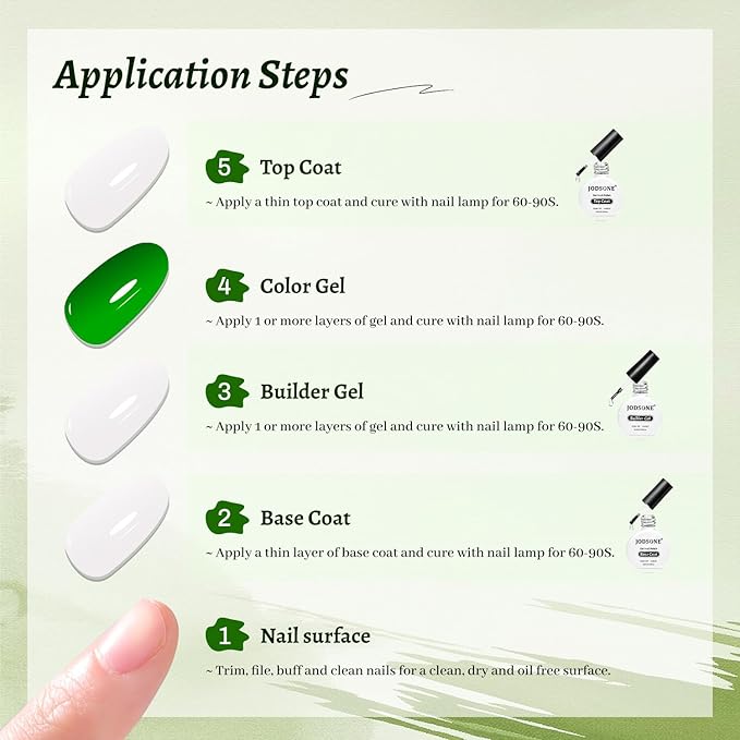 JODSONE 3Pcs 10ml Top Coat Base Coat Builder Gel Set – No Wipe Gel for Strengthening Thickening and Nail Extension Requires U V Lamp Curing