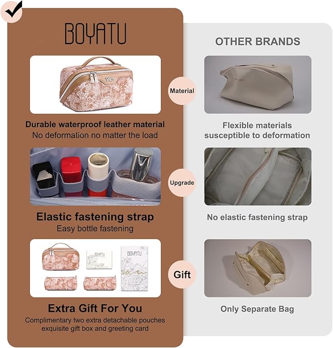 BOYATU Travel Makeup Bag for Women: Large Capacity Make up Bag with Compartments - Vegan Leather Cosmetic Bag set of 3 - Waterproof Toiletry Bag with Handle & Divider(D-05Orange)