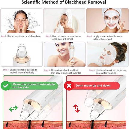 Blackhead Remover Pore Vacuum, Upgraded USB Rechargeable Facial Pore Cleaner Blackhead Removal Kit with 3 Suction Power,5 Probes Black Head Extractions Tool for Women & Men