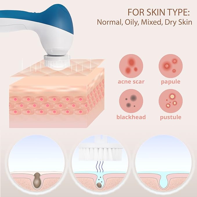 Face Scrubber | Facial Cleansing Brush Exfoliator Skin Care Products Beauty Products Powered Electric Wash Exfoliating Spin Cleanser Cleaning Scrub Including 7 Heads (Sapphire)