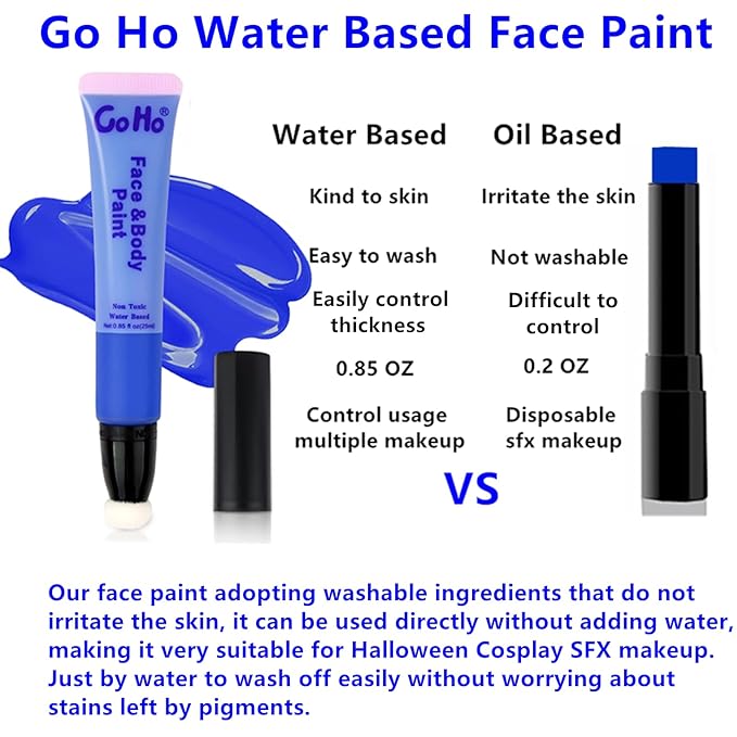 Go Ho Red White and Blue Face Body Paint Stick,Water Based Cream Washable Face Paint Clown Makeup,Easy to Use with Cushion Applicator,Halloween Cosplay SFX Makeup,4th of July Accessories