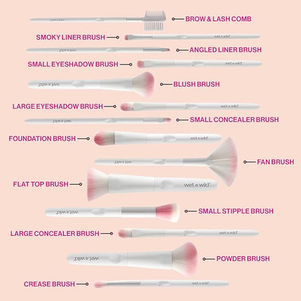 Wet n Wild Angled brush, Foundation Makeup Blending Brush, Ultra-Thin Precision, Ergonomic Handle (Pack of 2)