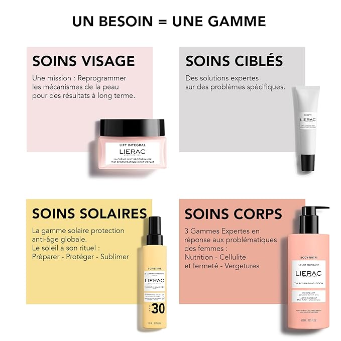 Lierac The Silky Cream Refill - Corrects all the Signs of Aging Face Cream with Niacinamide & Hyaluronic Acid, Hydrates, Firms & Smooths Skin, Refill - 50ml Jar