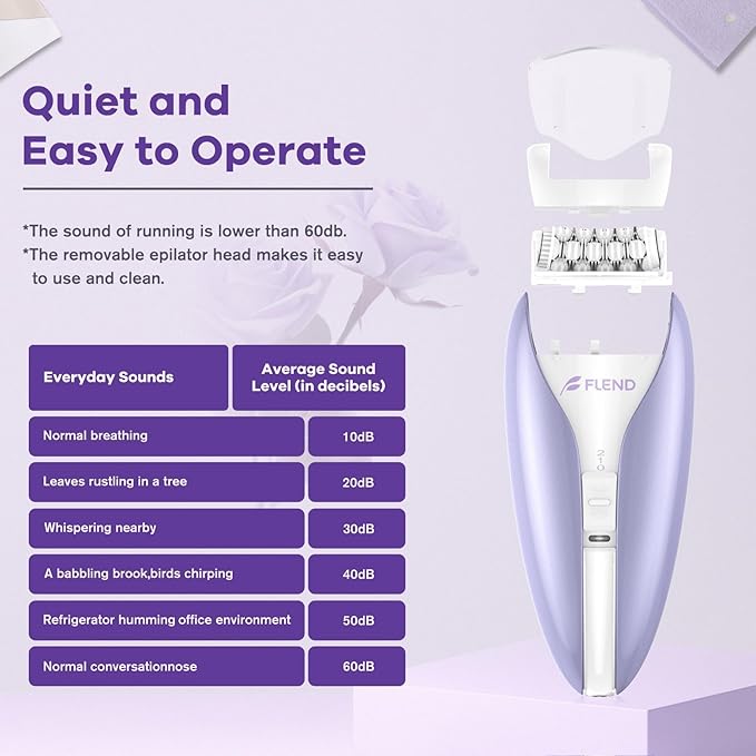 Silent Epilator for Women, 2-Speed Facial & Body Hair Remover, Smooth Glide Technology, for Face, Legs, Bikini & Arms