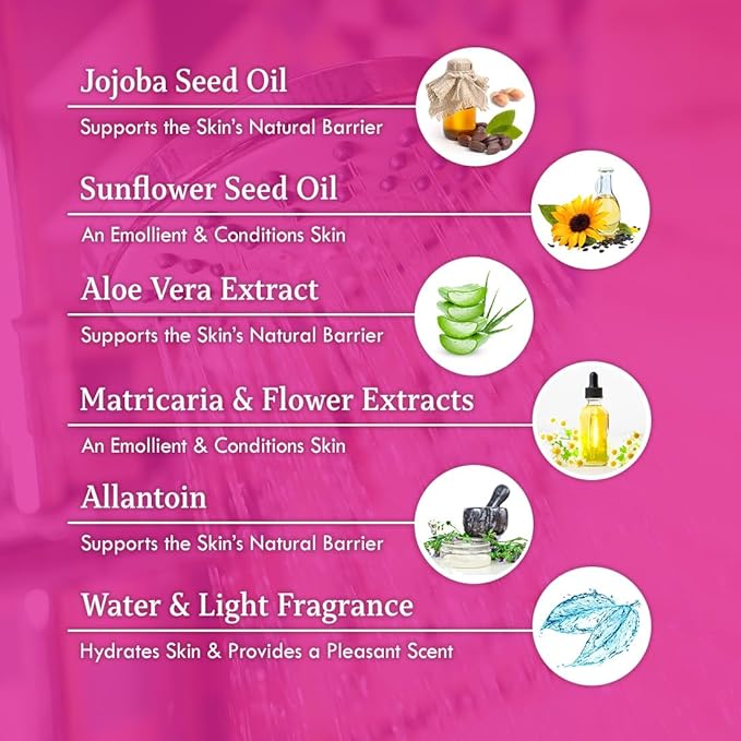 Bikini Zone Soothing Shave Gel Combo Set, 5 Oz Full Size and 3 Travel 1 Oz Minis