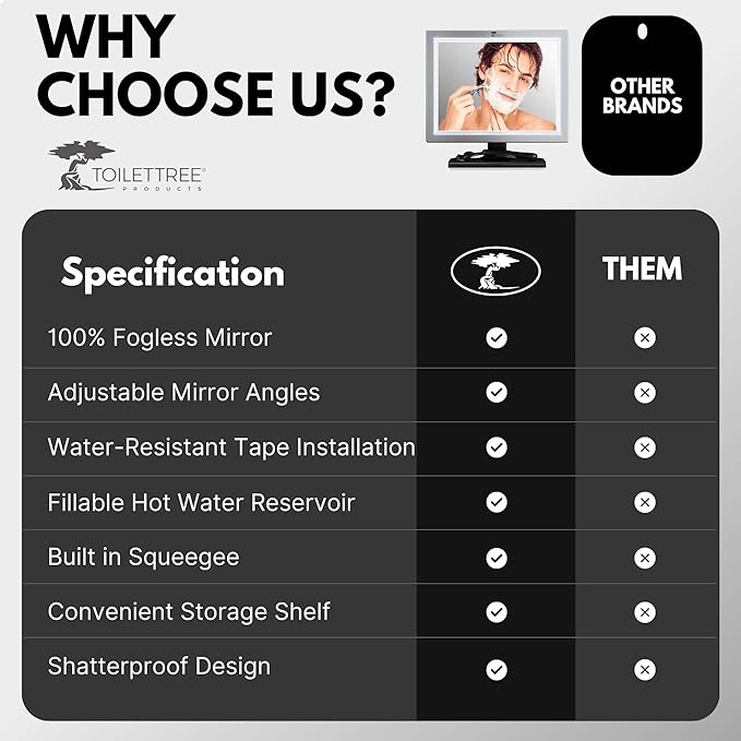 ToiletTree Products Deluxe LED Fogless Shower Mirror with Squeegee Anti-Fog Mirror - Adjustable Shaving Mirror with a Squeegee - Rust-Proof, Impact-Resistance Bathroom Shower Mirror