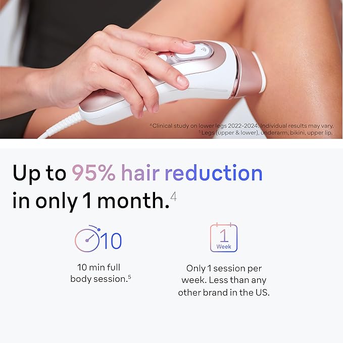 Braun Smart IPL, Skin i·Expert Pro 7: at Home Laser Hair Removal, Permanent Visible Hair Reduction, Holiday Gifts for Women and Men with Free App, Vanity Case, Venus Razor, 4 Smart Heads, IPL7387