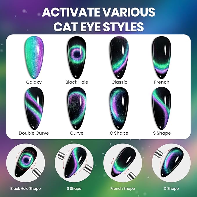 Beetles Cat Eye Gel Nail Polish - 15ML 9D Chameleon Cat Eye Green Purple Double Magic Colors Gel Polish with Magnet Soak Off UV Velvet Gel Galaxy Drift Collection Nail Art Design Gift for Women