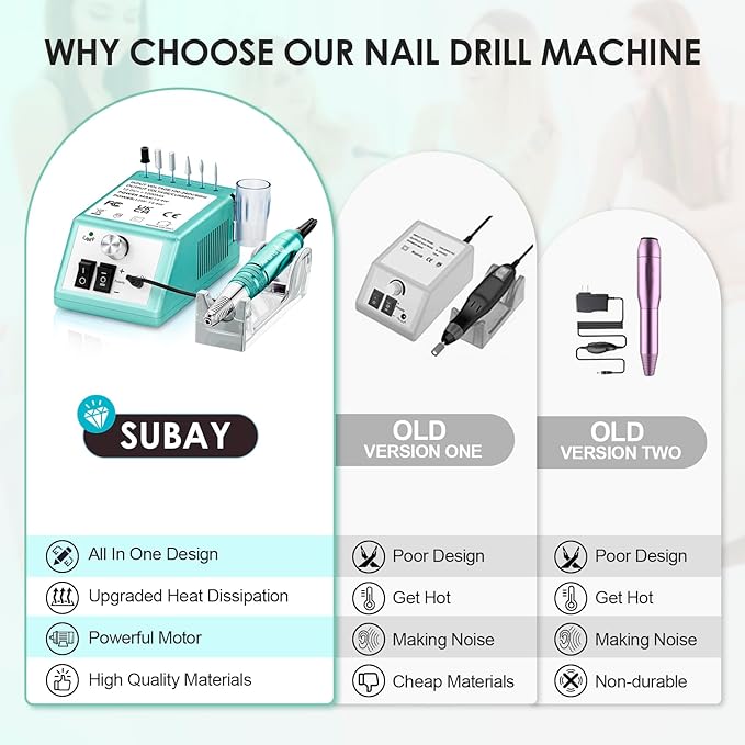 Subay 30000RPM Professional Nail Drill Machine for Acrylic Nails, Gel Nail, Nail Art Polisher Sets with 6 Bits Easy Build-in Bit Holder Twist Lock Changing Bit