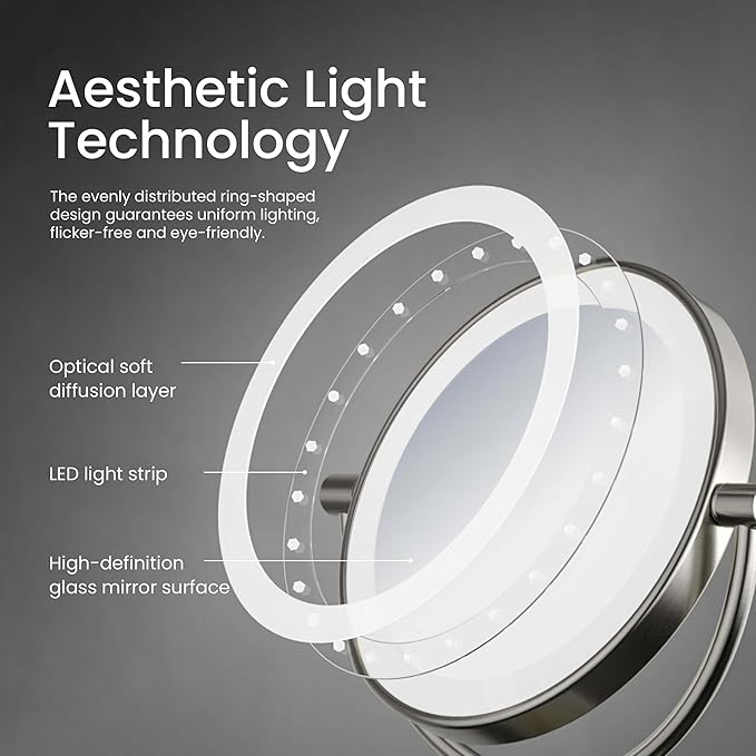 KIBI Circular Lighted Makeup Mirror with LED Lights and Magnification | 360-Degree Swivel with Adjustable Brightness, Dual-Sided Mirror for Desk with 5X Magnification (Brushed Nickel, KMM104)