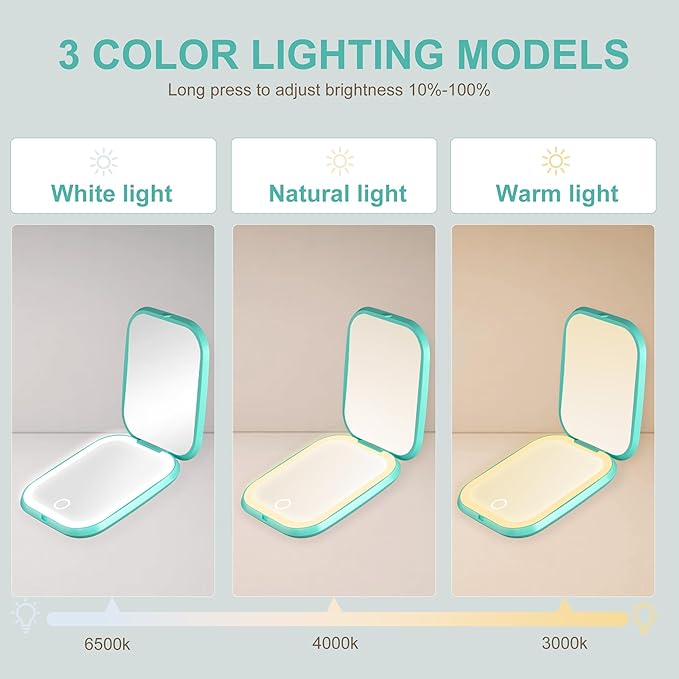 S'bagno LED Makeup Mirror with 1X/5X Magnification, Dimmable Light, Rotation for Beauty, Makeup, Skincare & Grooming, Blue