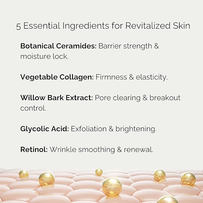 Baskah Ceramide & Collagen Serum – Hydrating Night Facial Serum for Dry, Damaged Skin, Restores Skin Barrier & Improves Firmness for Plumper, Healthier Looking Skin, Skin Care for Face