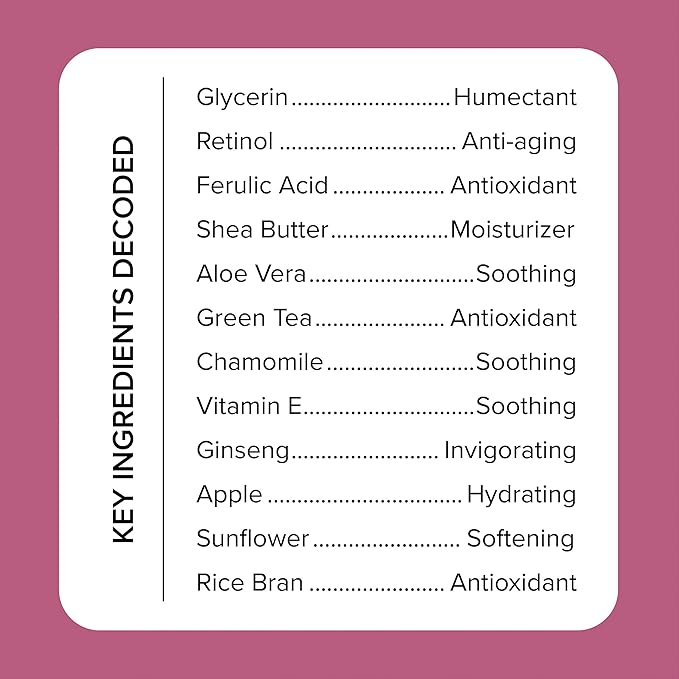 Medix 5.5 Retinol Body Lotion + Argan Oil Cream 2PC Skin Care Set Body & Face Moisturizer | Firming Body Lotion Bundle Reduces Look Of Wrinkles, Cellulite, Crepey Skin, & Uneven Skin Tone, 2PC