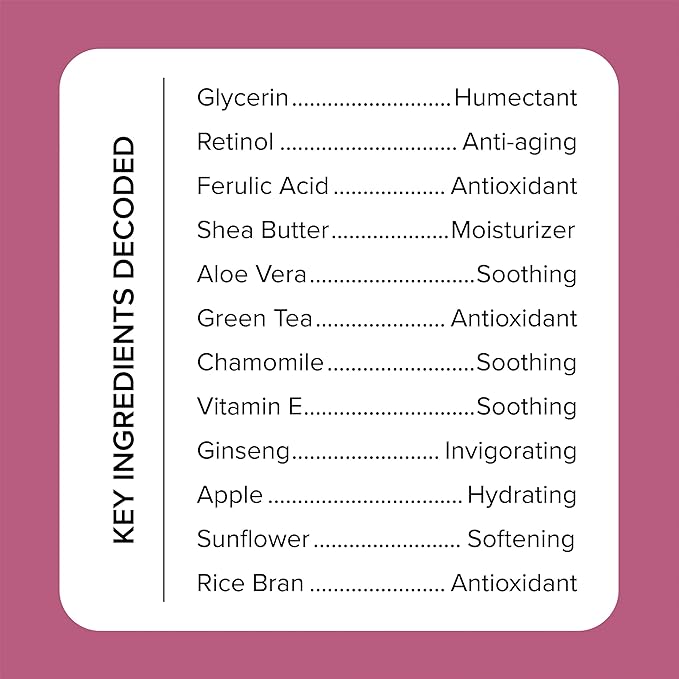 Medix 5.5 Retinol Cream + Collagen Cream Skincare Set Moisturizer Body & Face Lotion | Firming Body Lotion Set Reduces Look Of Sagging Skin, Cellulite, Sun Damage & Crepey Skin For Women, 2PC Bundle