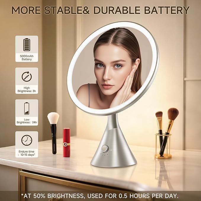 Lighted Makeup Mirror with Magnification Electric Plug in, 7X Magnifying Lighted Vanity Makeup Mirror with Led Lights