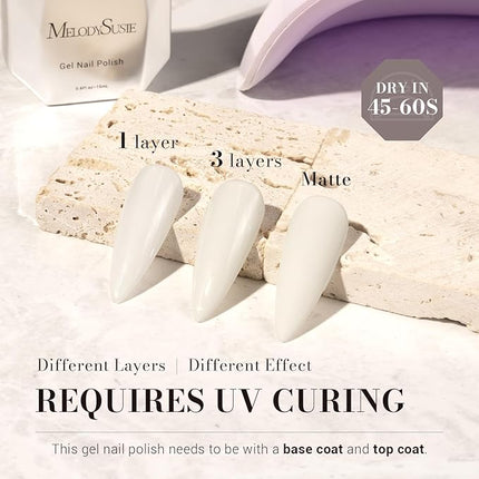 MelodySusie Milky White Gel Nail Polish,0.5fl oz Nails Soak Off UV LED Shell White Gel Polish Gift for Women Nail Art Manicure Salon DIY Nail Design Decoration at Home-1683