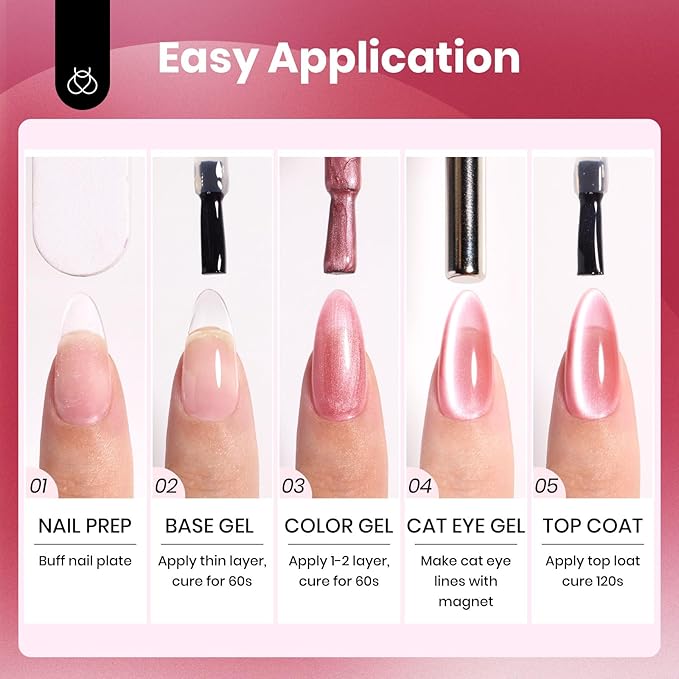 Beetles Cat Eye Gel Nail Polish Set - Porcelain Glow Cat Eye Gel Polish, 6 Colors Silver Red Brown Black Pink Magnetic Glitter Fall Gel Polish Kit Jelly Translucent Effect Soak Off UV Gift for Women