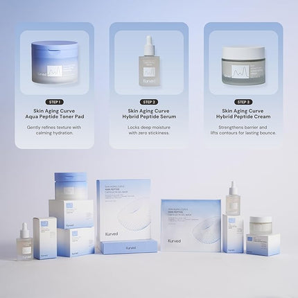 Kurved Skin Aging Curve Hybrid Peptide Serum, 1.01 fl oz (30 mL) | Anti-Aging Hydrating Niacinamide | Lightweight, Non-sticky, Buildable | K-Beauty face serum for fine lines, firming & elasticity