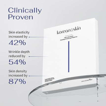 GHK-Cu Copper Peptide Hydrogel Face Mask Anti-Aging Collagen Booster for Skin Repair, Firming, Fades Acne Scars & Redness. K-Beauty Sheet Mask Treatment