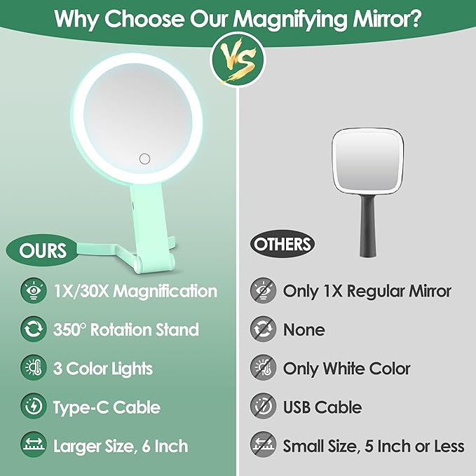 MIYADIVA Magnifying Mirror with Light, Double Sided 30X/1X Lighted Travel Makeup Mirror with Magnification, 3 Color Lighting, Dimmable Touch Screen, Adjustable & Foldable Hand Mirror (Green)