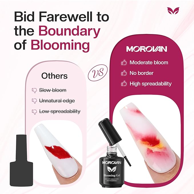 Morovan Blooming Gel Nail Polish: 15ml Clear Blooming Gel Polish Soak off UV/Led for Nails Art Design Spreading Effect Marble Watercolor Hema Free Formula for Solan Home DIY