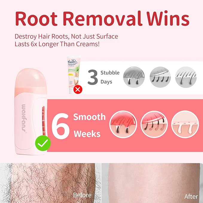 Wax Roller Kit- Easy Use Roll on Wax Kit with 4-6 Weeks Smooth Skin,Hair Remover for Larger Areas of the Body, Beginner-Friendly,with 50 Pcs Strips and 2 wax roller（Rose)
