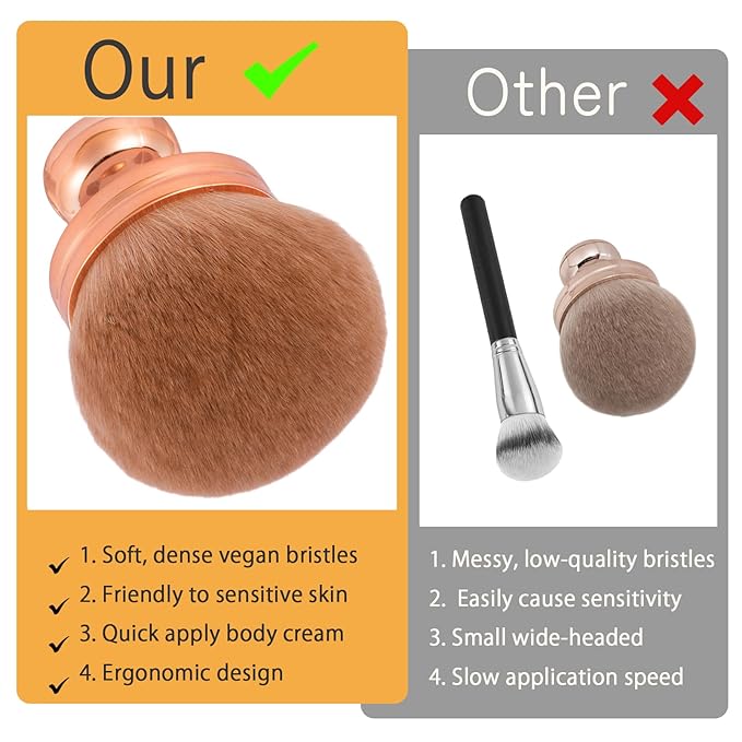 UNIMEIX Extra Large Body Makup Brush for Self Tanner with Drawstring Bag, 3.0 Inch Blend and Blur Body Sunscreen Applicator for Face, Legs, Body, Cream and Foundation (RoseGold)