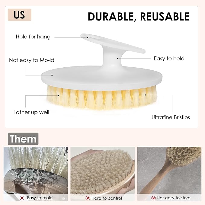 INNERNEED PP Shower Brush Body Exfoliating Scrubber, for Deep Clean Body Wash, Cellulite Treatment, Lymphatic Drainage and Blood Circulation Improvement (Pack of 2)