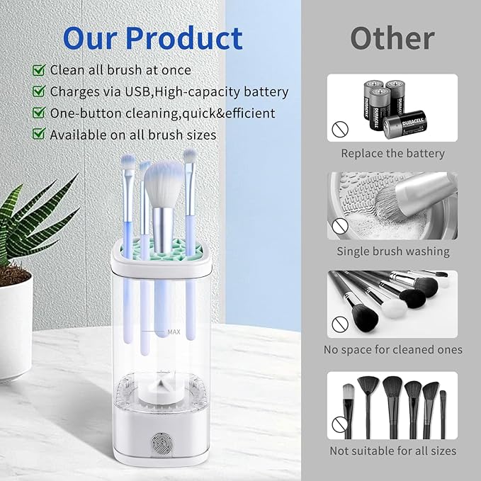 TADOPRO Electric Makeup Brush Cleaner 7000RPM Automatic Efficient Cleaner for All Types of Makeup Brushes, Cosmetic Makeup Brush Cleaner Machine, Makeup Brush Cleaning Solution
