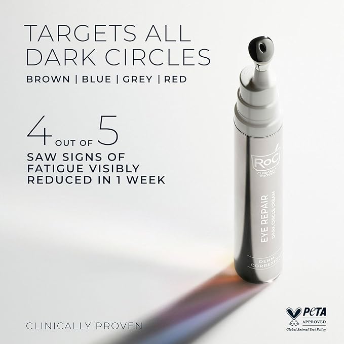 RoC Derm Correxion Retinol Eye Repair Dark Circle Cream Treatment with Niacinamide, Resveratrol, Proxygen for puffy eyes, wrinkles, and crow's feet with Line Smoothing Eye Packette