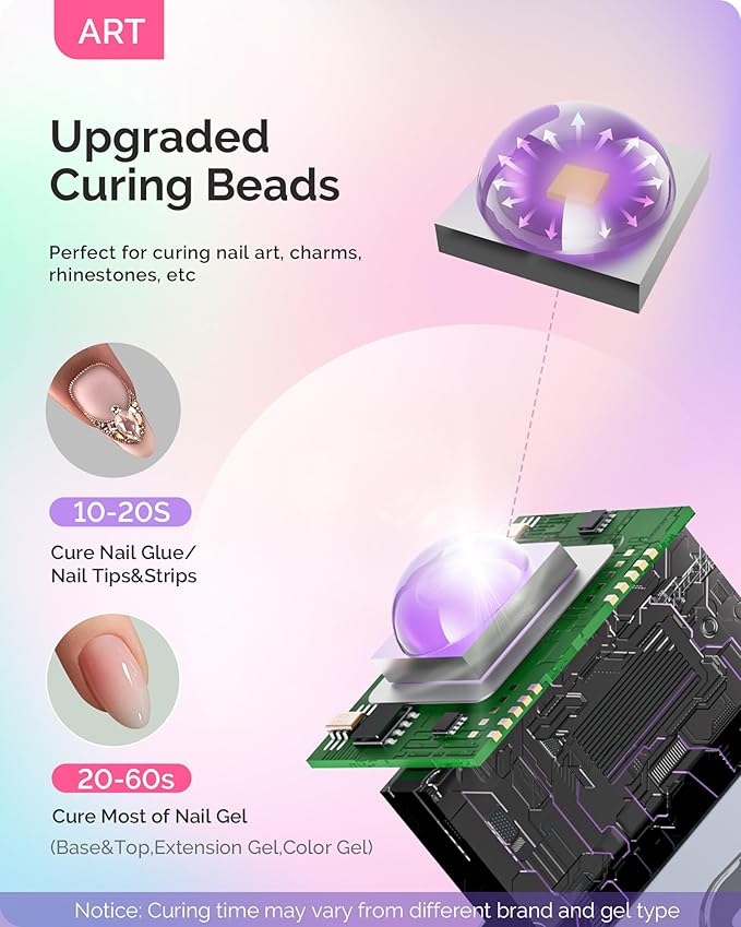 MelodySusie Handheld UV Light for Gel Nails and Nail Rhinestone Glue, ART01R Cordless Gel X Nail Lamp Rechargeable with LCD Display Flash Cure Nail Dryer for Nail Art Design Decoration DIY at Home