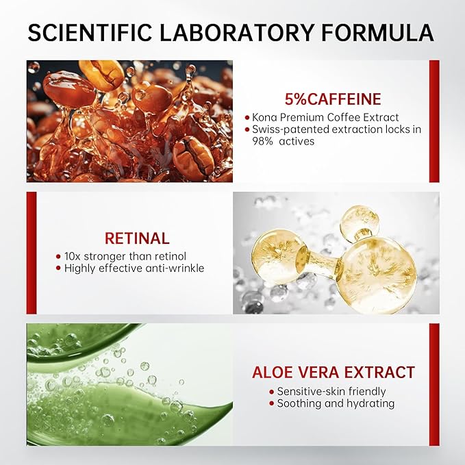 Retinol & Caffeine Eye Serum -360° Massage Roller for Puffiness,Eyebag Remover,Wrinkle Filler,Under Eye Cream For Dark Circles 0.54fl.oz (Pack of 2)