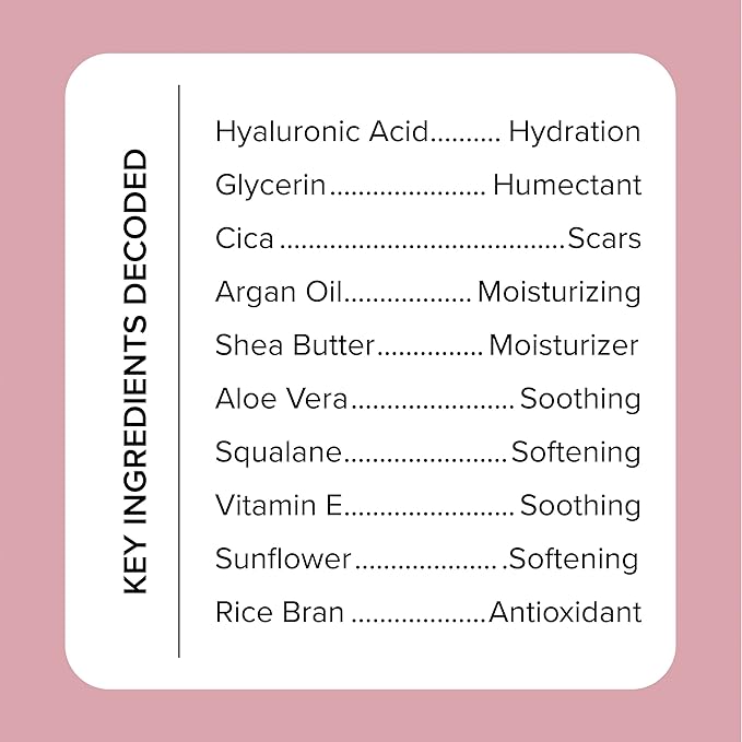 Medix 5.5 Hyaluronic Acid + Vitamin E Cream Body Lotion For Women | Hydrating Dry Skin Firming Lotion Minimizes Look Of Wrinkles, Stretch Marks, Cellulite, & Crepey Skin | Skin Care Products | 2-Pack