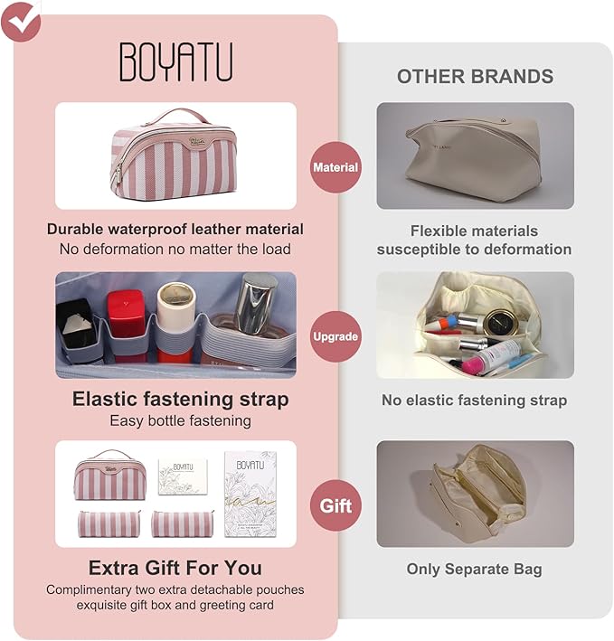 BOYATU Travel Makeup Bag for Women: Large Cosmetic Bag Set of 3 - PU Leather Make up Bag with Compartments - Compact Waterproof Toiletry Bag with Divider & Handle (A-01Pink)