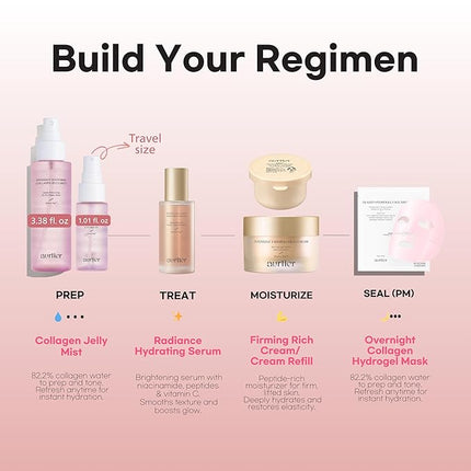 Deep Collagen Overnight Mask for Glass Skin, Hydrating Mask, Dewy Plump, Firming, Pore minimizer for face, Wrinkle Care, Moisturizer Korean Skin Care 4ea