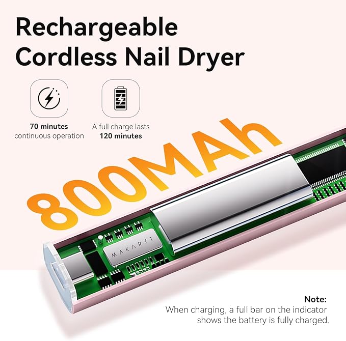 Makartt Handheld UV Nail Lamp with Painless Mode: Portable Flash Cure Lamp for Fast Curing Gel Polish Nails Tips & Glue Rechargeable USB Nail Art Light with LCD 3 Timer for Home Salon Use