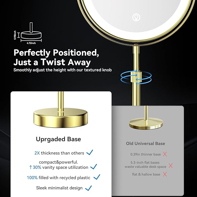 Nicesail 8” Rechargeable LED Magnifying Makeup Mirror with 3 Color Lights and 10X Magnification, Height Adjustable Stand up Lighted Magnifying Mirror, Double Sided 360°Rotation, Shiny Gold Finish