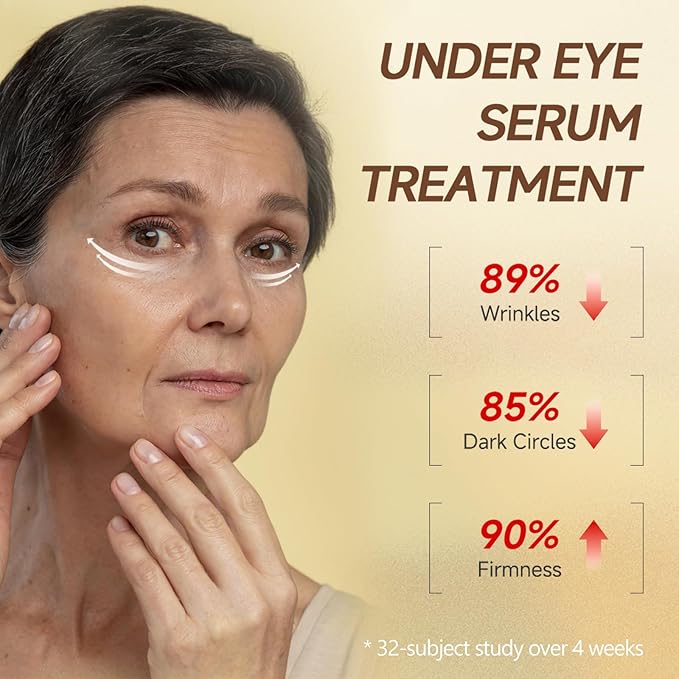 5% Caffeine Eye Serum Roller, Eye Cream for Dark Circles & Wrinkles - with Retinal Hyaluronic Acid, Instant Depuffing Eyelid Lift, 0.51 fl oz