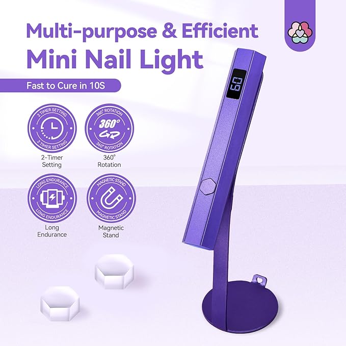 SAVILAND Handheld Magnetic U V Light for Nails: 2-in-1 Fast Curing U V Nail Dryer Nail Stamper Magnetic Stand Cordless Handheld LCD Display Screen Nail Light Portable Mini Nail Dryer Gel Lamp Light