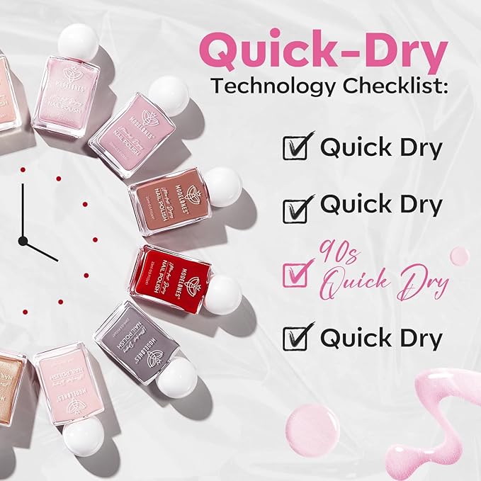 modelones Glazed Pink Nail Polish, Shimmer Pearl Pink 15 ml Quick Dry Nail Lacquer Strengthener Long Last Shine Fingernail Toe Nail Art DIY Home Travel Manicure Gift for Women Girls 0.5 Fl Oz