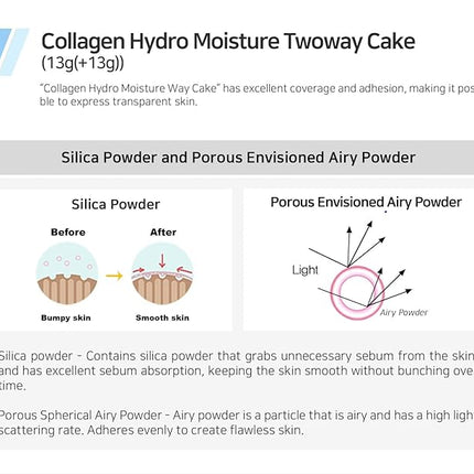 ENOUGH Collagen Hydro Moisture Two Way Cake, Korean Makeup Setting Powder Foundation with Refill, Full Coverage Pressed Powder for Face with SPF25 (21 Transparent Beige)