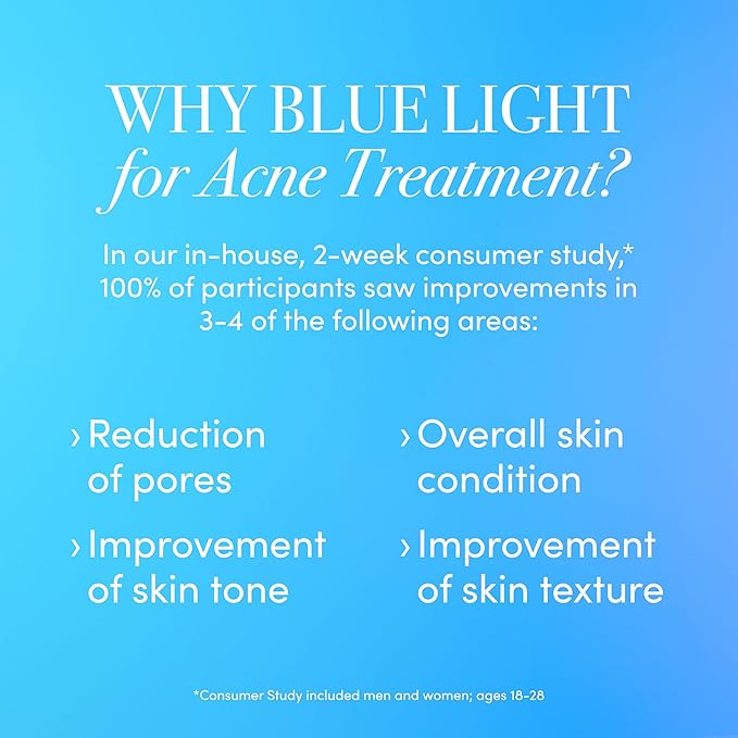 reVive Light Therapy Lux Collection Clinical Acne and Anti-Aging Device