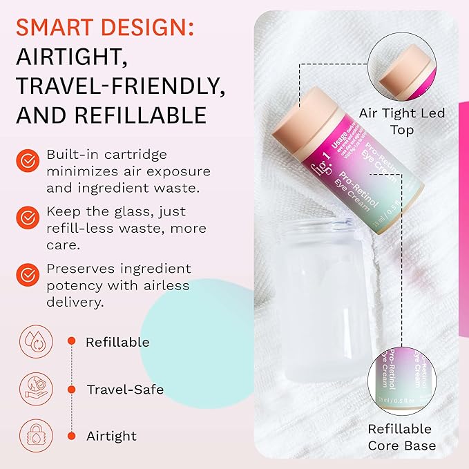 Fig.1 Pro Retinol Eye Cream Refill | Anti Aging For Wrinkles And Fine Lines | Hydrating Under Eye Cream For Dark Circles And Puffiness | Moisturizer For Women & Men, 15ml / 0.5 fl oz